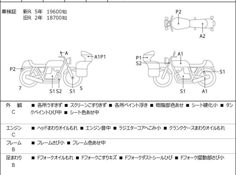 Мотоцикл BMW F800ST з пробігом 20724 km