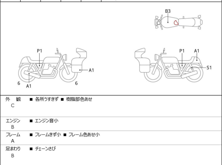Мотоцикл Honda REBEL CMX250 з пробігом 13071 km