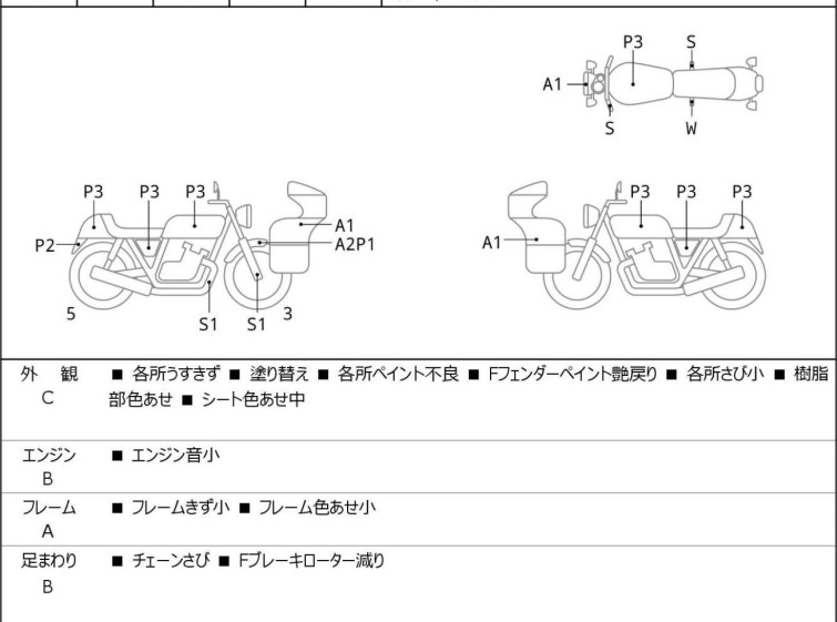 Мотоцикл Honda CB250R з пробігом 14184 km