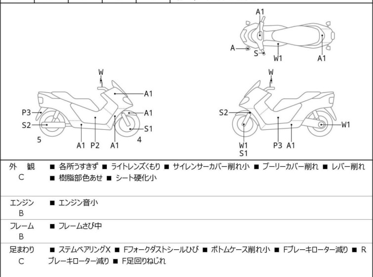 Мотоцикл Suzuki SKYWAVE 250S з пробігом 61225 km