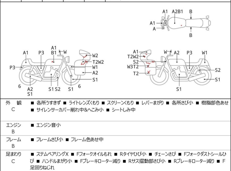 Мотоцикл Kawasaki NINJA250R з пробігом 17193 km