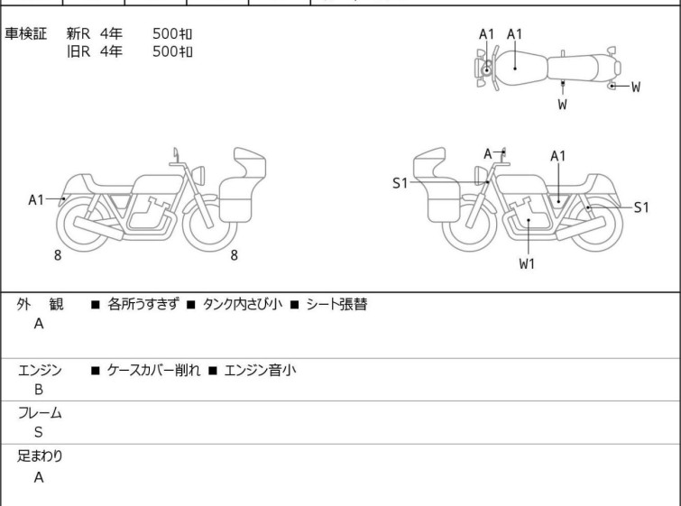 Мотоцикл HD SPORTSTER FORTY-EIGHT XL1200X з пробігом 610 km