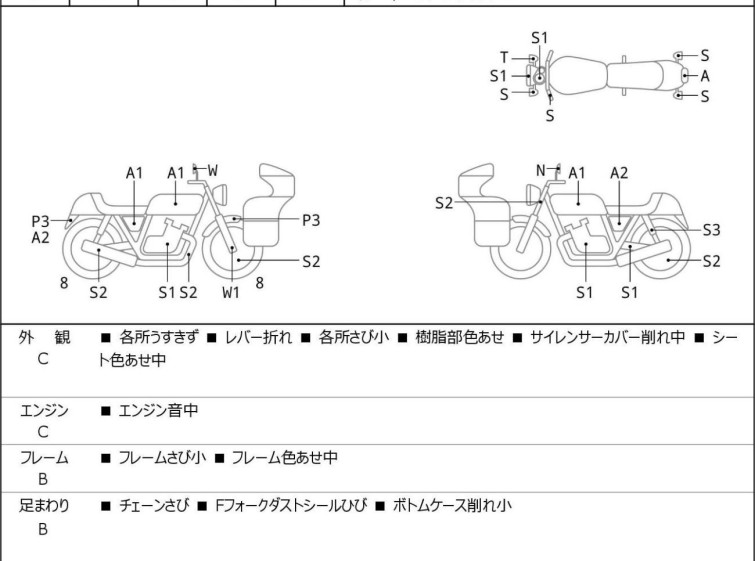 Мотоцикл Suzuki VAN VAN 200 з пробігом 26177 km