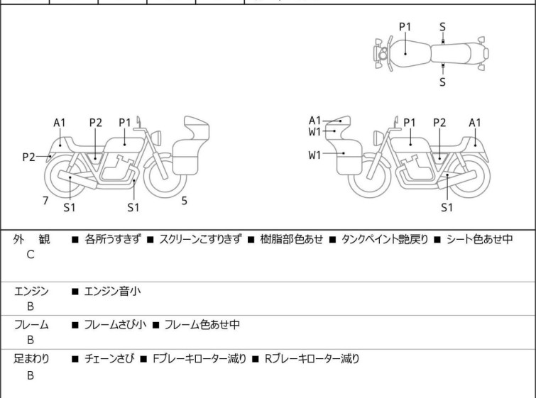 Мотоцикл Kawasaki NINJA ZX-25R с пробегом 15868 km