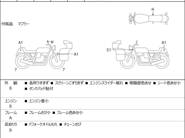 Мотоцикл Kawasaki NINJA650 з пробігом 14784 km