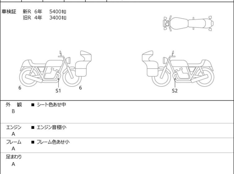 Мотоцикл BMW R NINE T URBAN GS с пробегом 6516 km