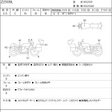 Мотоцикл Kawasaki Z250SL з пробігом 9058 km