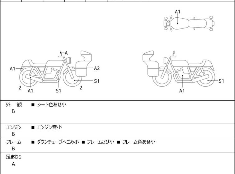 Мотоцикл Yamaha SCR950A с пробегом 15161 km