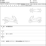 Мотоцикл Honda X-ADV750 с пробегом 2188 km