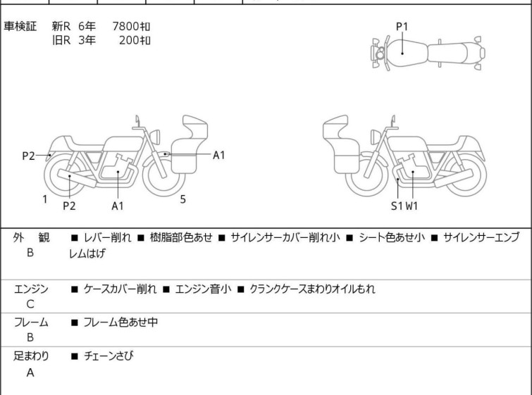 Мотоцикл Husqvarna SVARTPILEN 401 з пробігом 13430 km