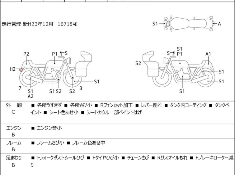 Мотоцикл Yamaha SDR200 з пробігом 12854 km