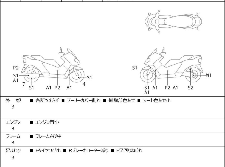 Мотоцикл Suzuki BURGMAN200 з пробігом 20048 km