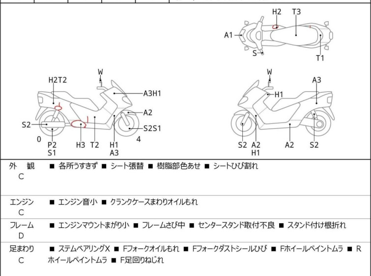 Мотоцикл Yamaha MAJESTY 250C с пробегом 21894 km