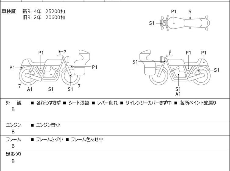 Мотоцикл HD SPORTSTER IRON XL883N з пробігом 26444 km