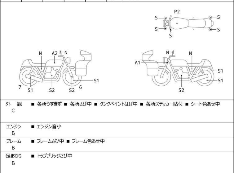 Мотоцикл Honda FTR223 з пробігом 30223 km