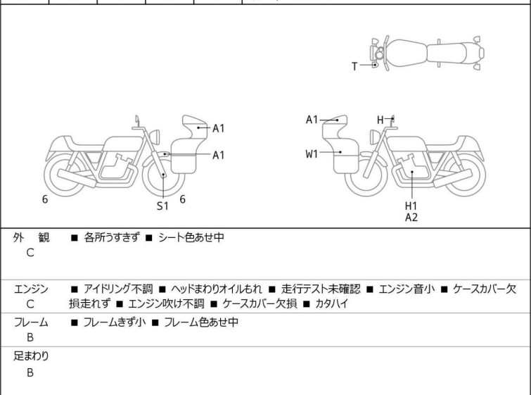Мотоцикл BMW R1250R з пробігом 26132 km