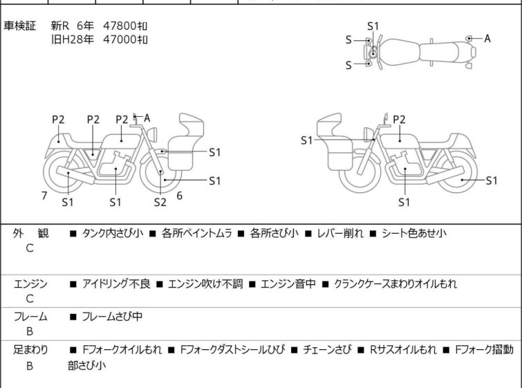 Мотоцикл Kawasaki ZEPHYR400 з пробігом 51341 km