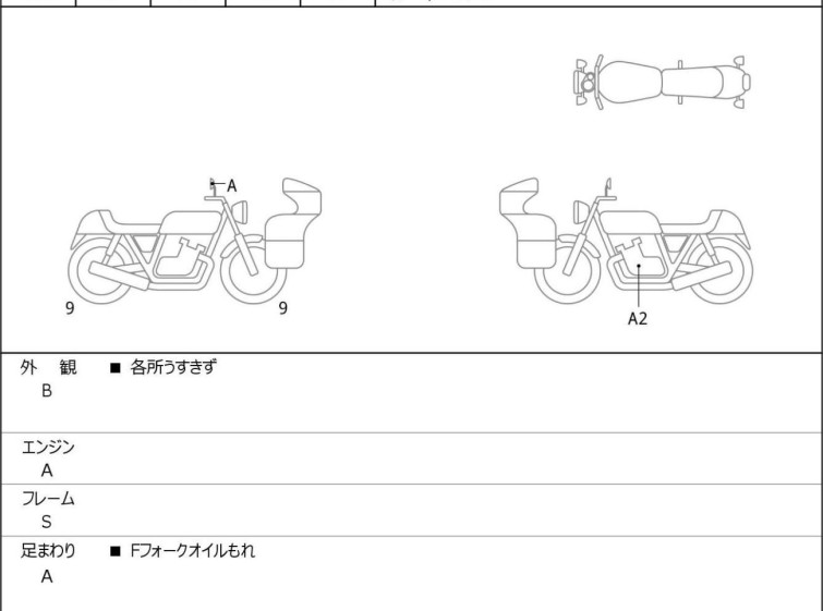 Мотоцикл Honda CB1300SF с пробегом 71 km