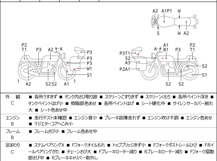Мотоцикл Kawasaki NINJA250 с пробегом 37043 km