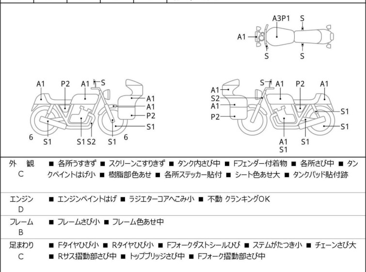 Мотоцикл Honda CBR250R с пробегом 2862 km
