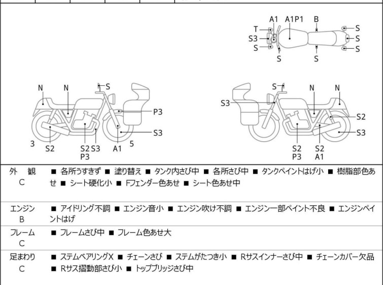 Мотоцикл Yamaha TW200 с пробегом 7829 km