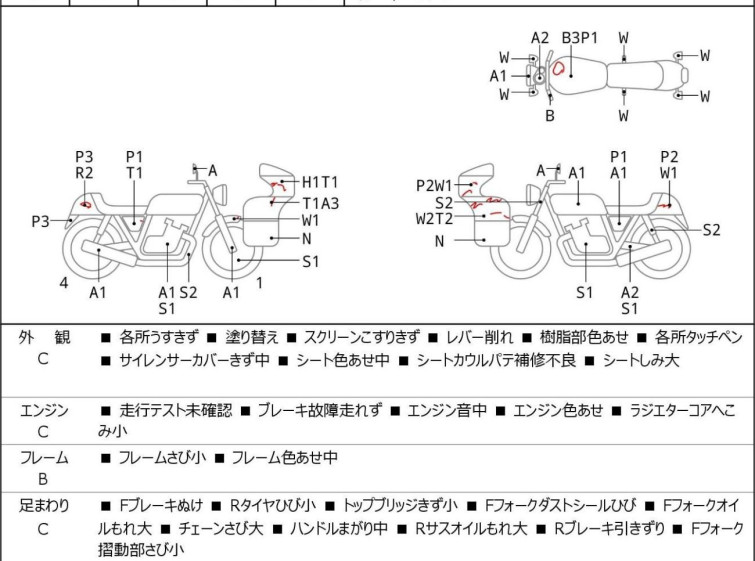 Мотоцикл Honda CBR250R с пробегом 24478 km