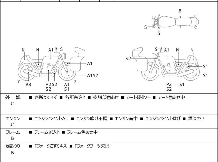 Мотоцикл Yamaha TW200 з пробігом 651 km
