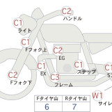 Мотоцикл Honda CB223S с пробегом 34185 km