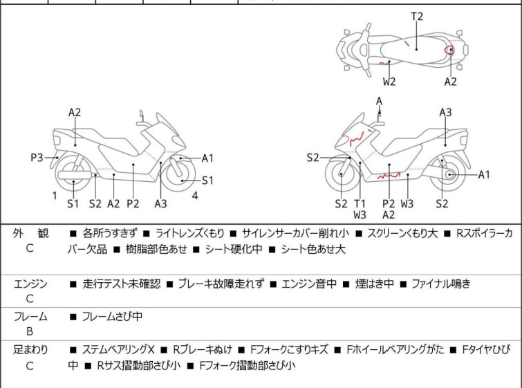 Мотоцикл Honda FORZA SI с пробегом 65711 km