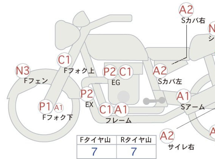 Мотоцикл Kawasaki ESTRELLA с пробегом 1871 km