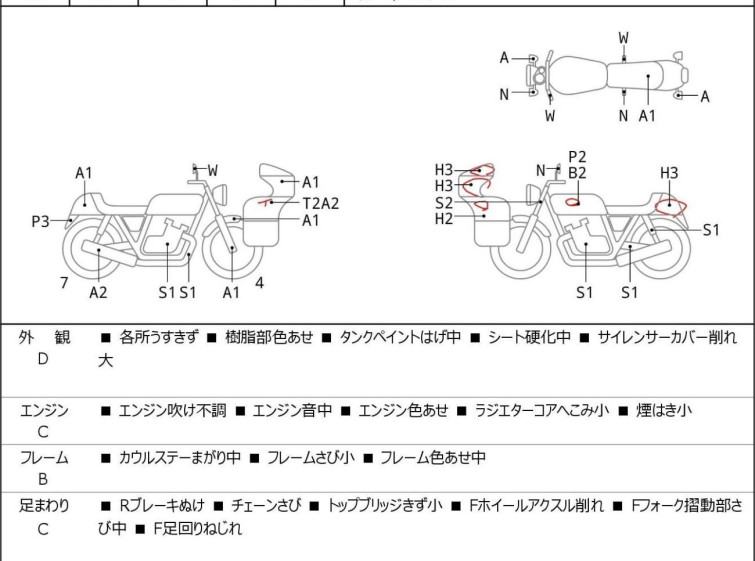 Мотоцикл Kawasaki NINJA250 с пробегом 21151 km