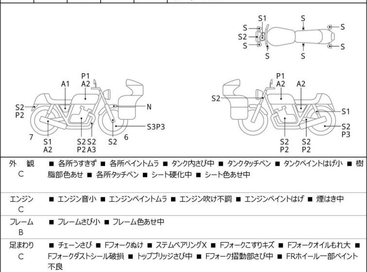 Мотоцикл Yamaha VIRAGO XV250 с пробегом 14154 km