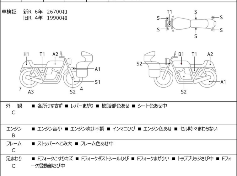 Мотоцикл Yamaha XJR1300
