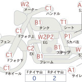 Мотоцикл Honda CB400N с пробегом 23169 km