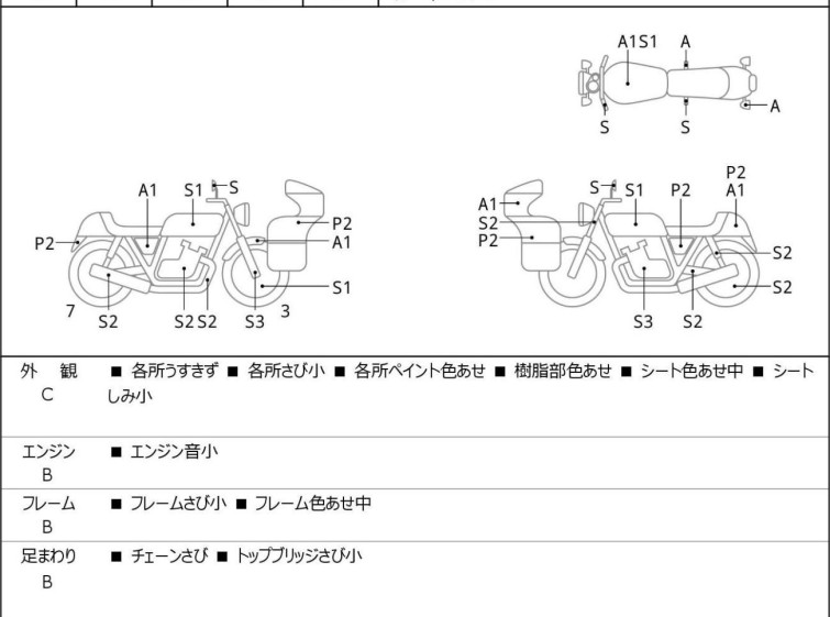 Мотоцикл Honda XR230 с пробегом 5440 km