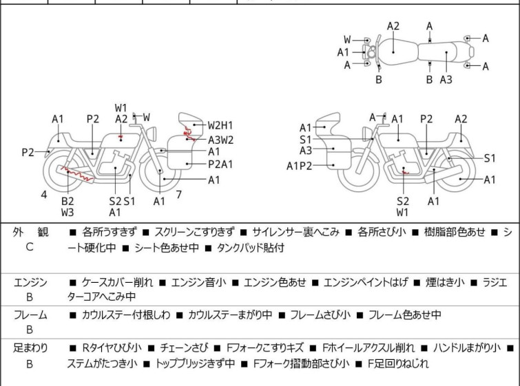Мотоцикл Yamaha YZF-R25 с пробегом 15015 km