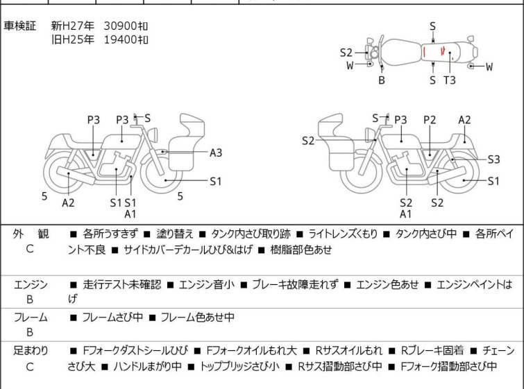 Мотоцикл Honda CB400SFV