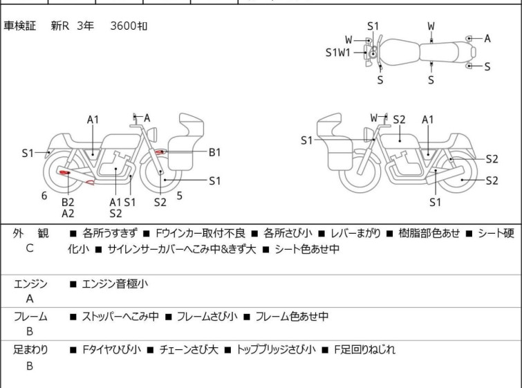 Мотоцикл Yamaha SR400 з пробігом 5628 km