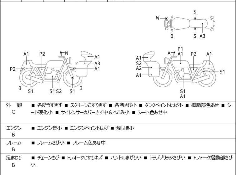 Мотоцикл Kawasaki NINJA250 з пробігом 25497 km