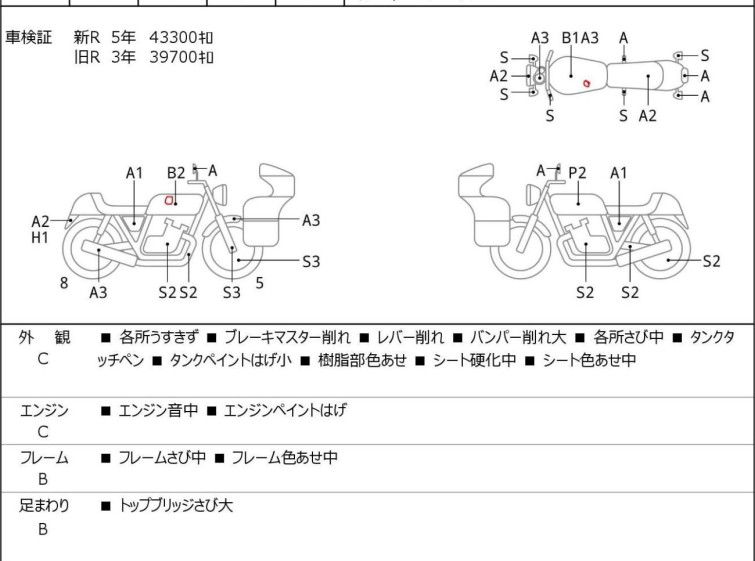 Мотоцикл Suzuki INTRUDER 400 CLASSIC с пробегом 43592 km