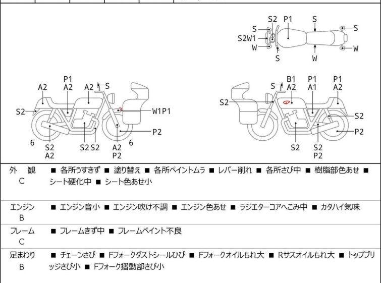 Мотоцикл Honda MAGNA250 с пробегом 50715 km
