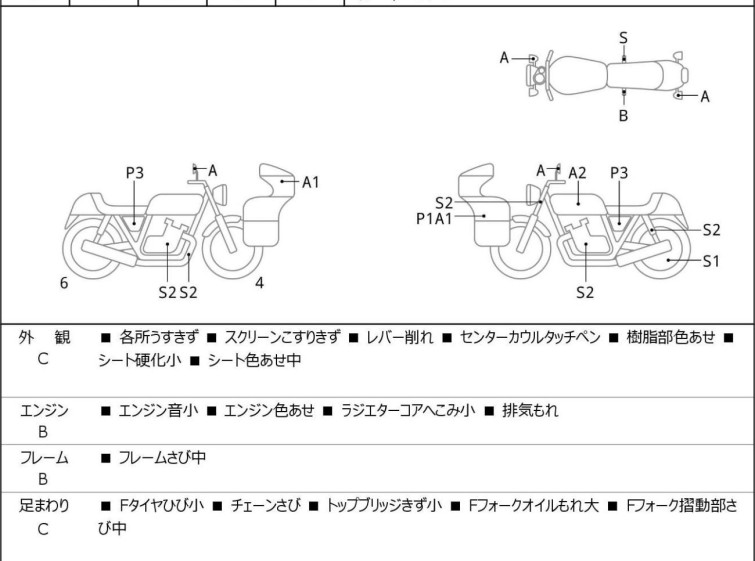 Мотоцикл Yamaha YZF-R25 з пробігом 6368 km
