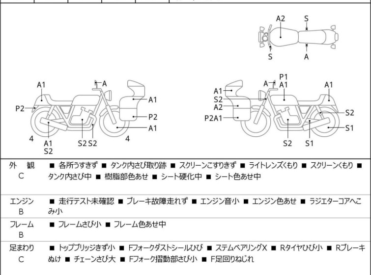 Мотоцикл Kawasaki NINJA250 з пробігом 19248 km