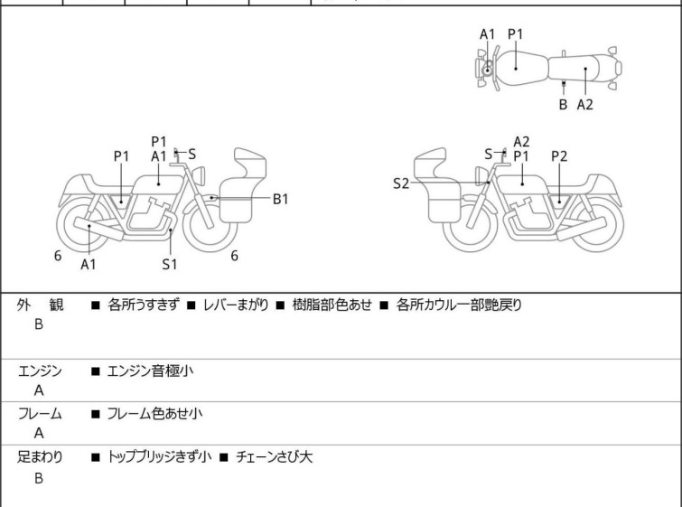 Мотоцикл Honda GB350 с пробегом 8295 km