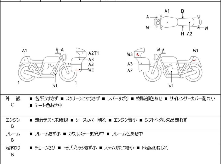 Мотоцикл Yamaha MT-03 с пробегом 17147 km