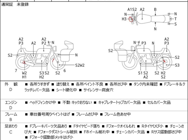 Мотоцикл Kawasaki Z900 з пробігом 9207 m