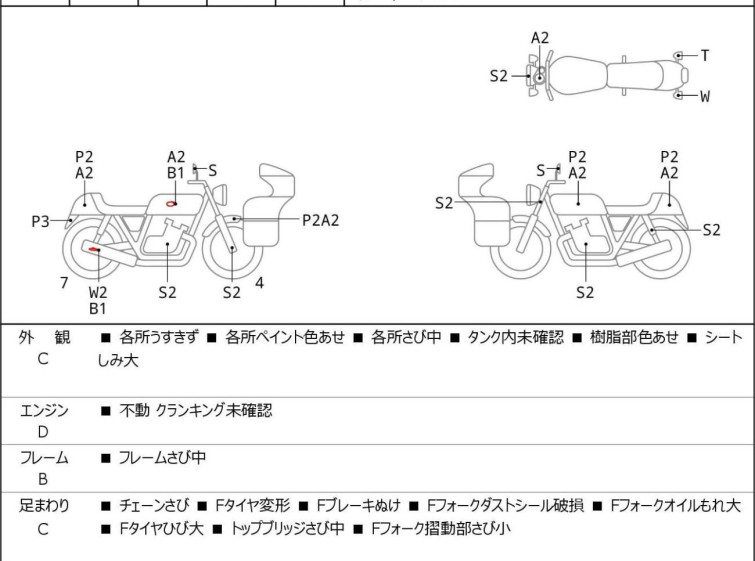 Мотоцикл Honda BROS400 с пробегом 16466 km