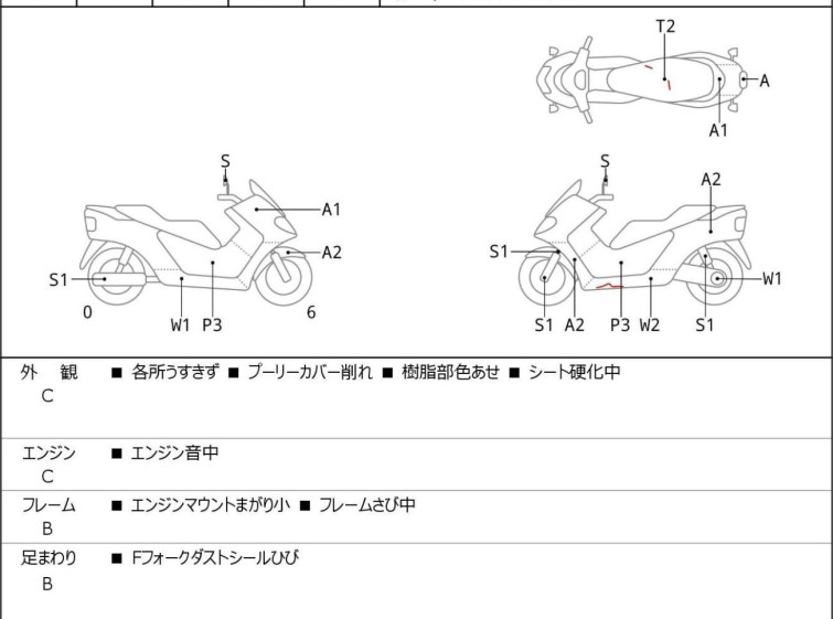 Мотоцикл Honda FORZA Z з пробігом 15633 km