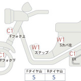 Мотоцикл Yamaha TRICITY 300 ABS с пробегом 8177 km