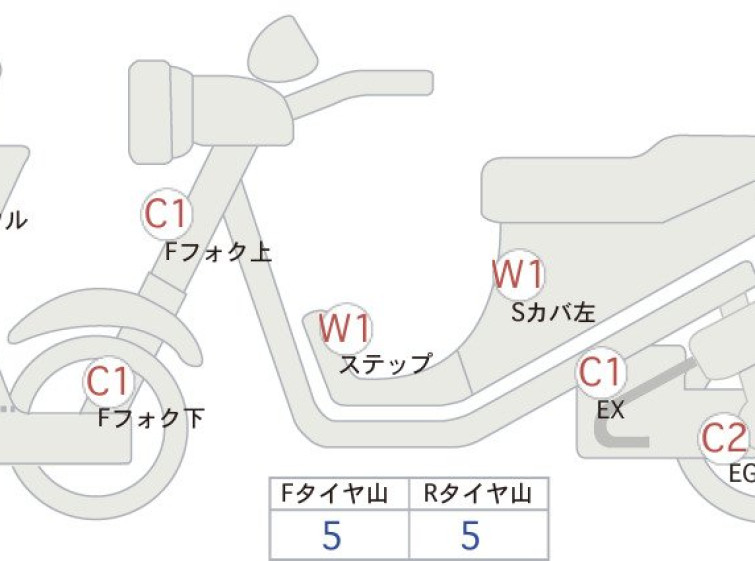 Мотоцикл Yamaha TRICITY 300 ABS с пробегом 8177 km